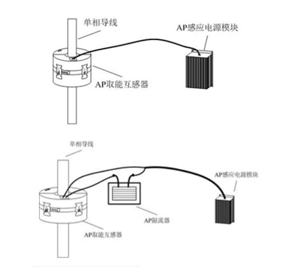 電流感應電源組成 電流感應電源組成