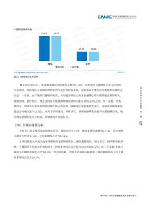 國家互聯(lián)網(wǎng)信息中心 第41次中國互聯(lián)網(wǎng)絡(luò)發(fā)展?fàn)顩r統(tǒng)計(jì)報(bào)告